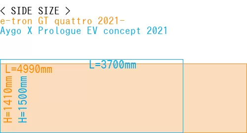 #e-tron GT quattro 2021- + Aygo X Prologue EV concept 2021